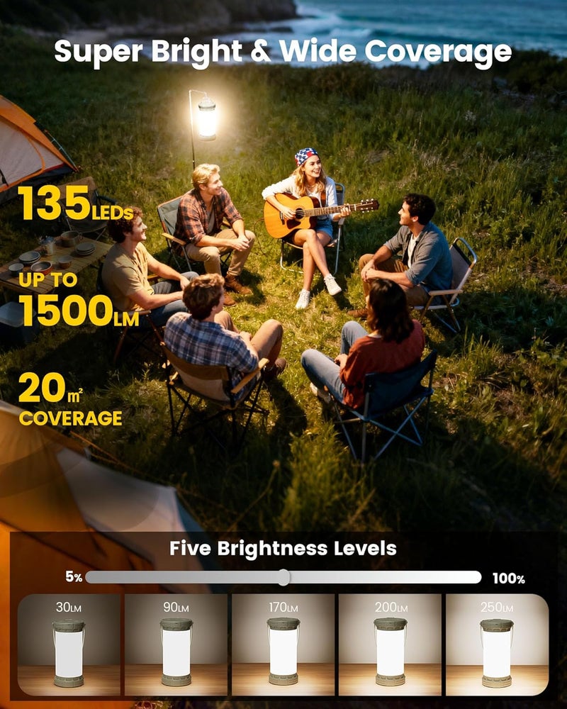 Glocusent 135 LED Ultra Bright Camping Lantern, Up to 200H, 5000mAh Camping Lights with 3 Colors & 5 Brightness, SOS, Max 1500LM, Rechargeable Lantern for Power Outages Camping Hiking Emergency - Image 2